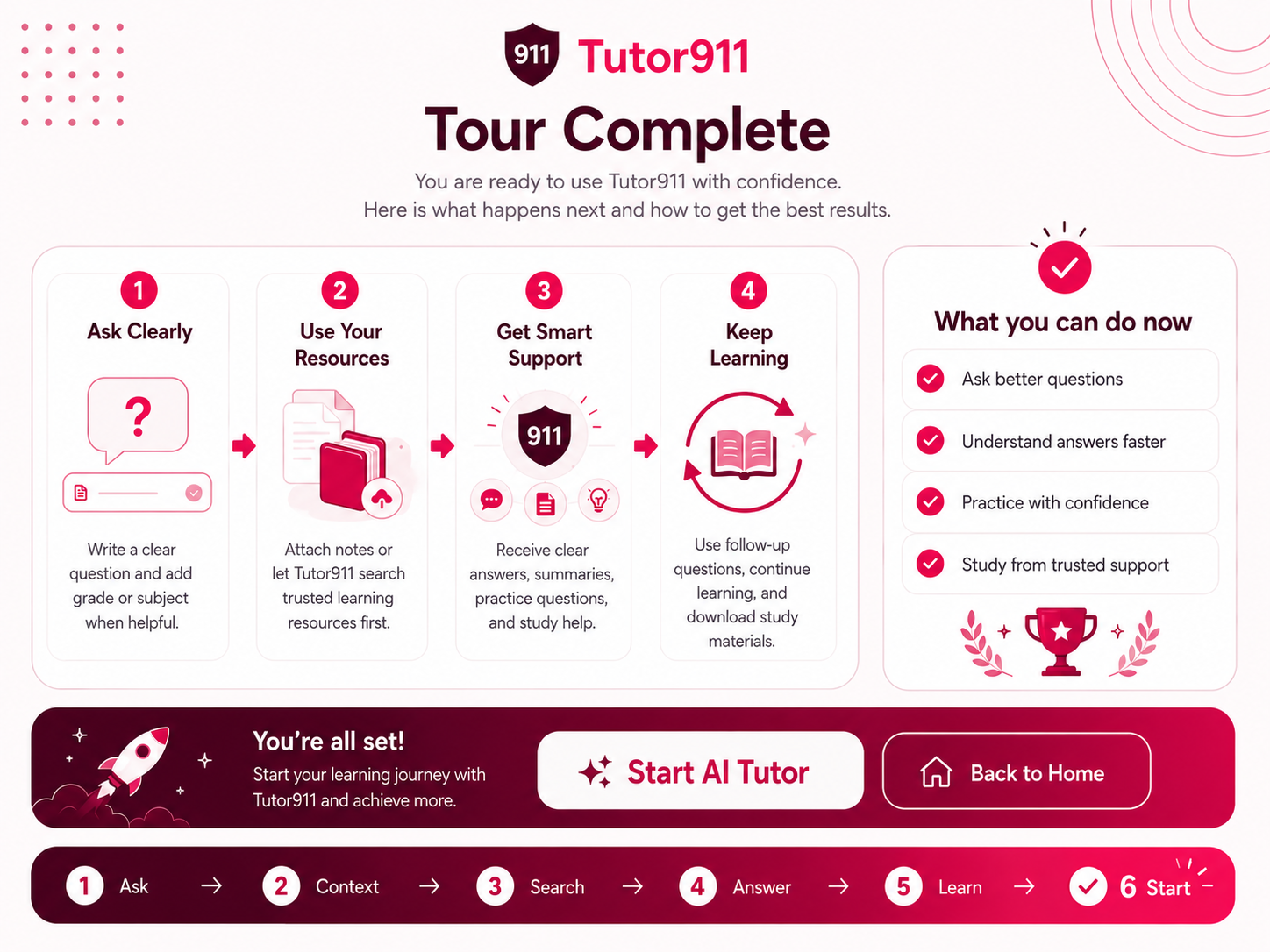 Build a complete study workflow