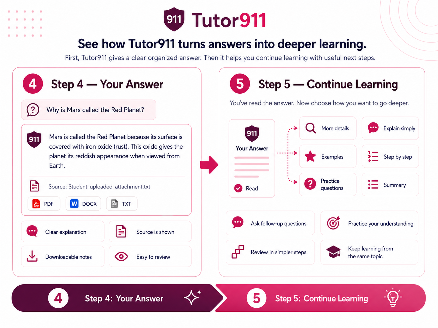 Open the exact course you need